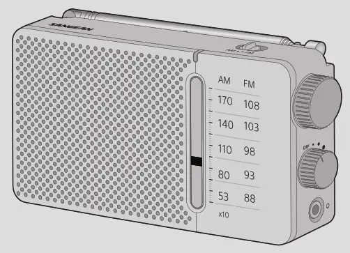 SANGEAN SR-36 AMFM Portable Radio - Cover