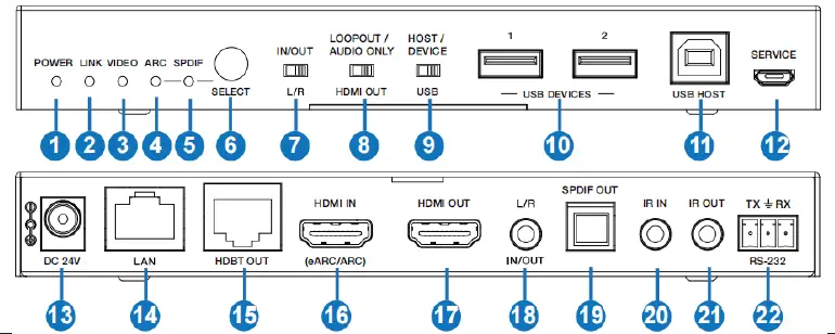 VigilLink-VLEX-HT3100U-TR-HDBaseT-3.0-Extender-FIG-1