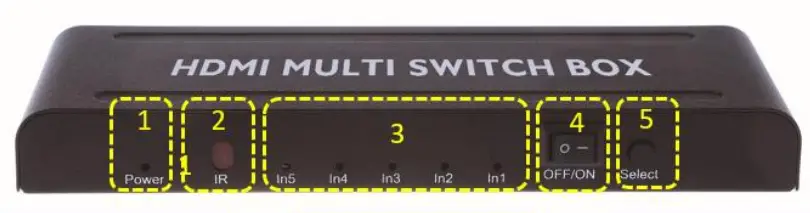 anko 43136087 HDMI Multi Switch Box