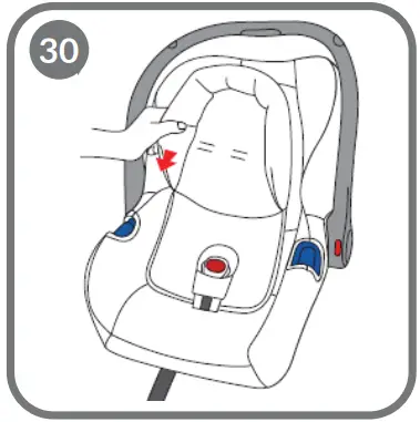 lionelo-Astrid-Baby-Car-Seat-fig0-30