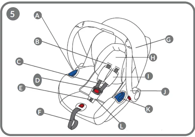 lionelo-Astrid-Baby-Car-Seat-fig0-4