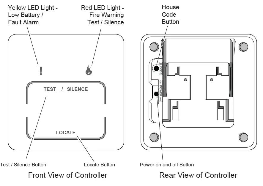 red-SMOKE-ALARAMS-Smoke-Alarm-Controllers-1