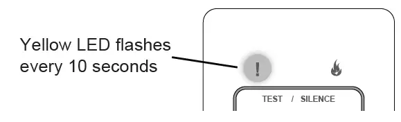 red-SMOKE-ALARAMS-Smoke-Alarm-Controllers-4