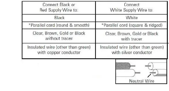 Uolfin 4978178 Antique Gold Contemporary Teardrop Mini Pendant Light-9