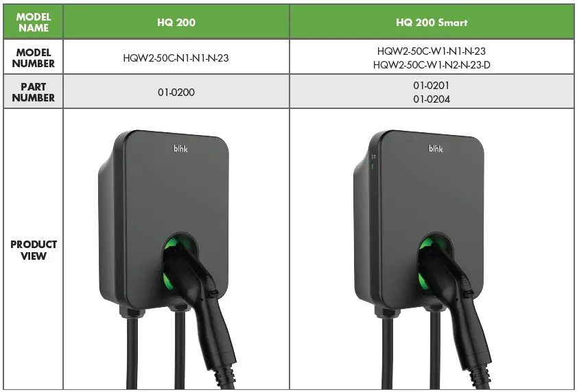 blink-HQ-200-Smart-Home-Level-2-EV-Charging-fig- (1)