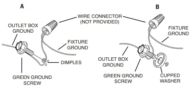 Installation Instructions