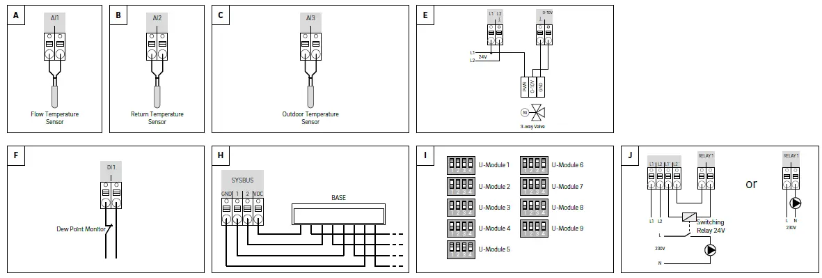 REHAU-24V-10A-240W-Switching-Mode-Power-Supply-08
