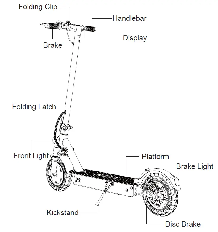 iScooter-MAX-Electric-Scooter-FIG-3