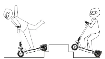 iScooter-MAX-Electric-Scooter-FIG-36