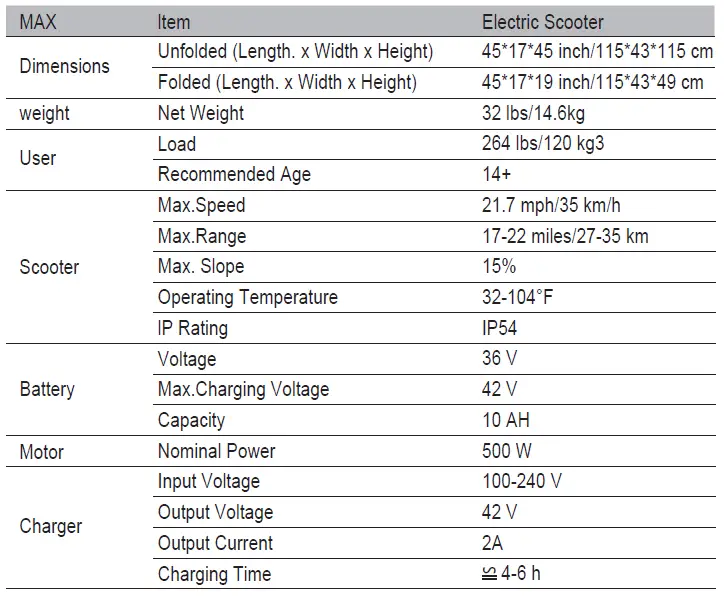 iScooter-MAX-Electric-Scooter-FIG-41