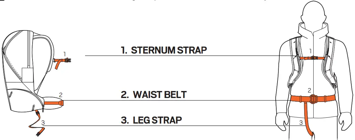 CORRECT ATTACHMENT & SETTING