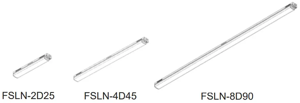PacLights FSLN Series LED Strip Light - Figure 1