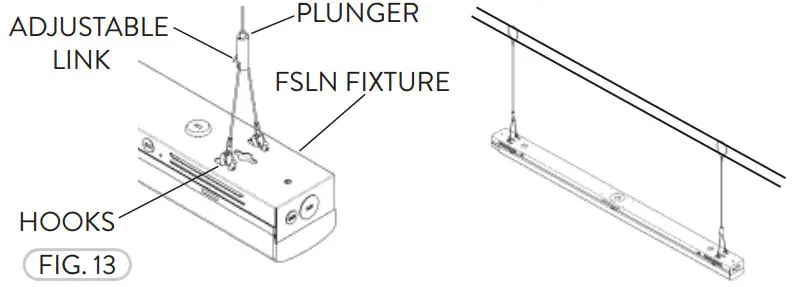 PacLights FSLN Series LED Strip Light - Figure 12