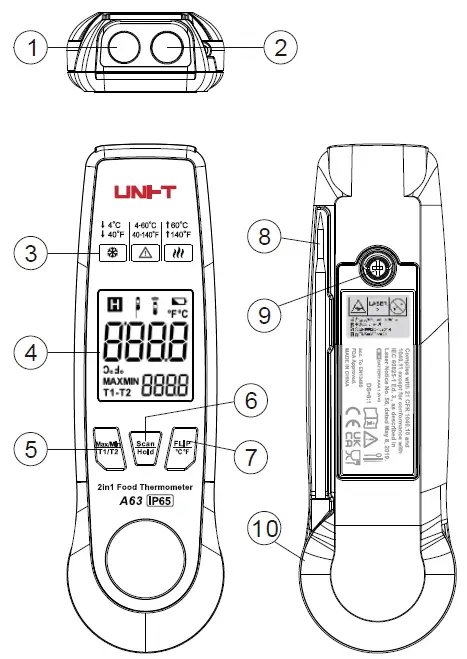UNI-T-A63-2-in-1-Food-Thermometer-fig- (2)
