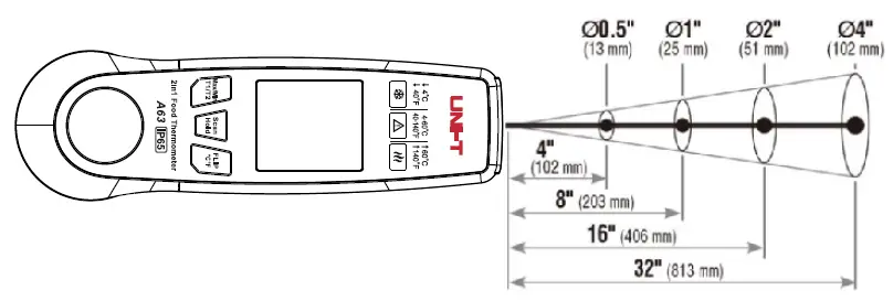 UNI-T-A63-2-in-1-Food-Thermometer-fig- (7)