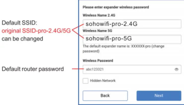 Extender password