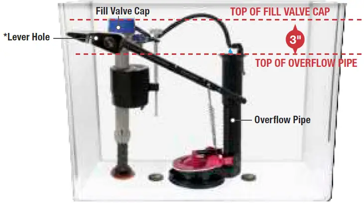 Fluidmaster K-400H-040 PerforMAX Fill Valve and 3 Inch Flappe 21