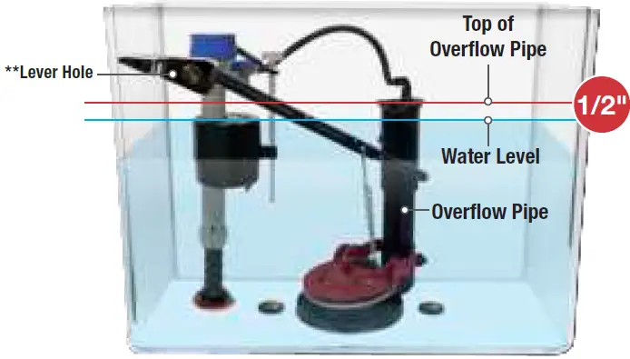 Fluidmaster K-400H-040 PerforMAX Fill Valve and 3 Inch Flappe 30