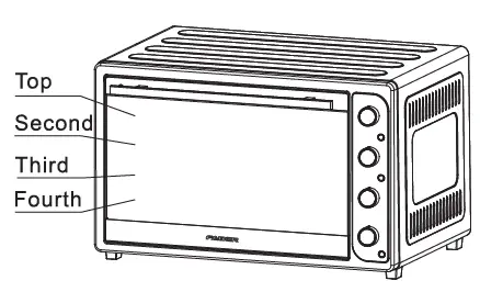 FABER-FEO-NUOVO-100-Electric-Oven-FIG-19