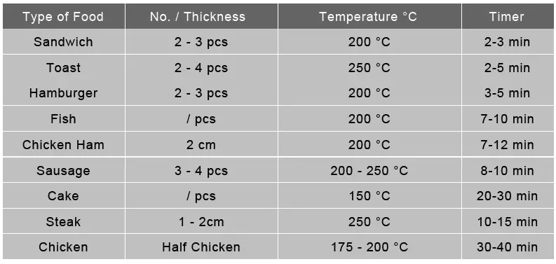 FABER-FEO-NUOVO-100-Electric-Oven-FIG-6