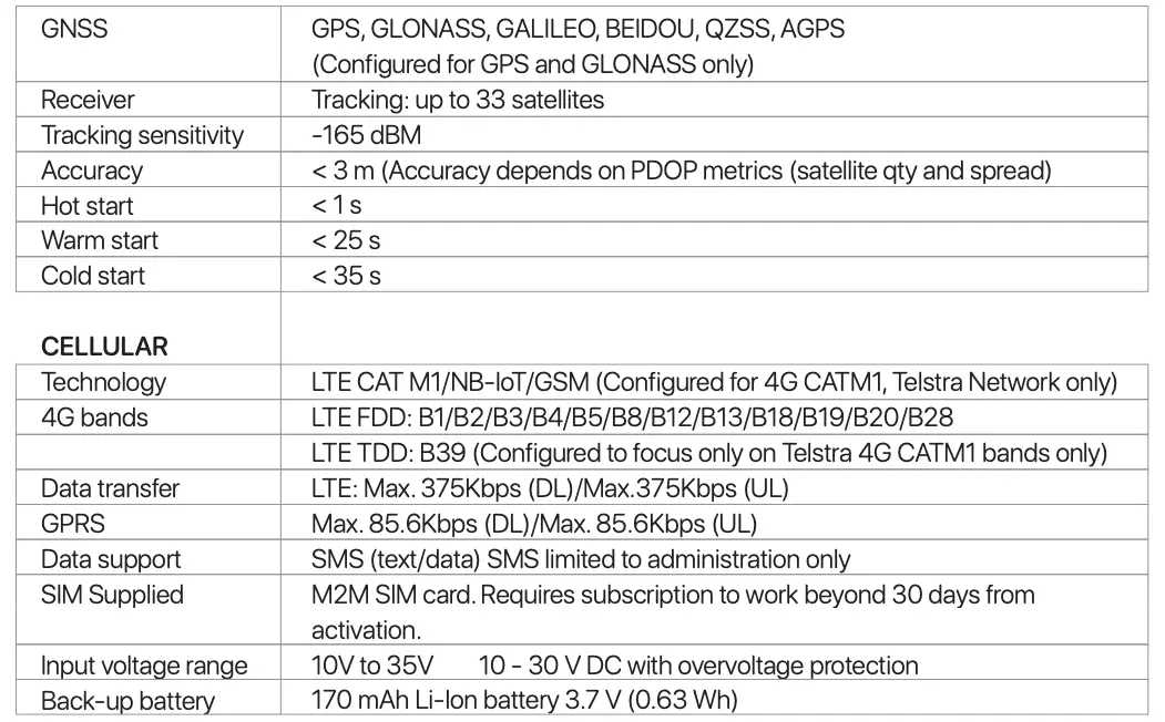 Technical Specifications