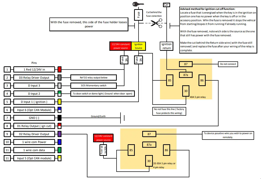 Wiring Diagram