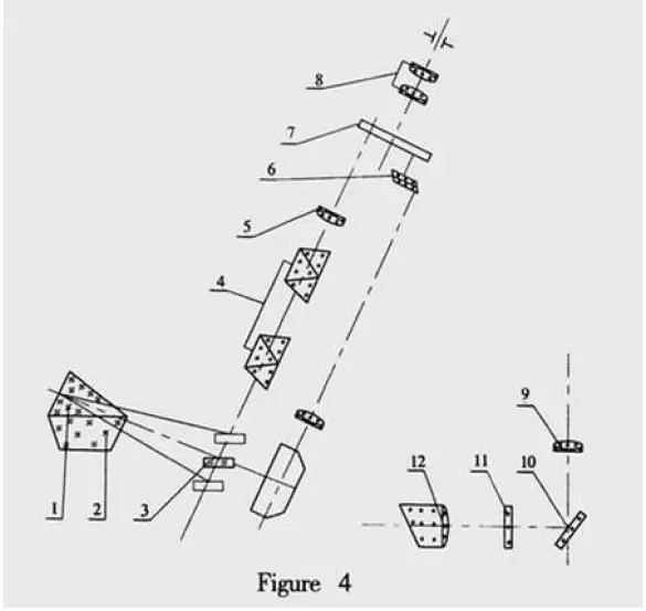 Labbox-Export-RST111-ABBE-Analogue-Refractometer-fig-4