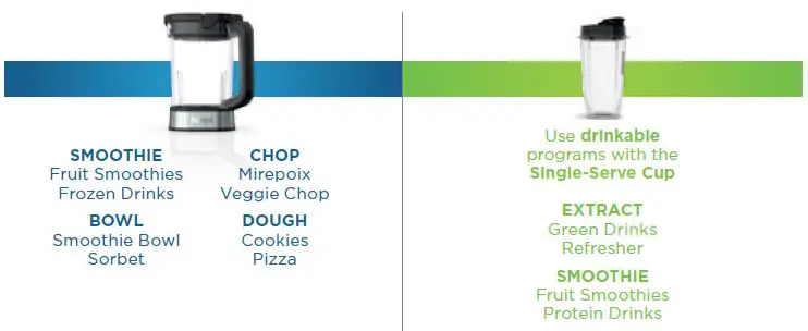 NINJA-SS300C-Foodi-3in1-Power-Blender-and-Processor-System-fig- (5)