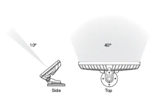 Photometrics 10° x 40° frosted lens