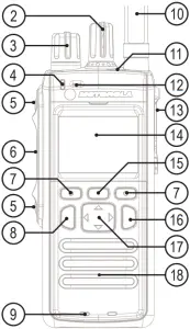MTP3100 - Controls and Indicators 2