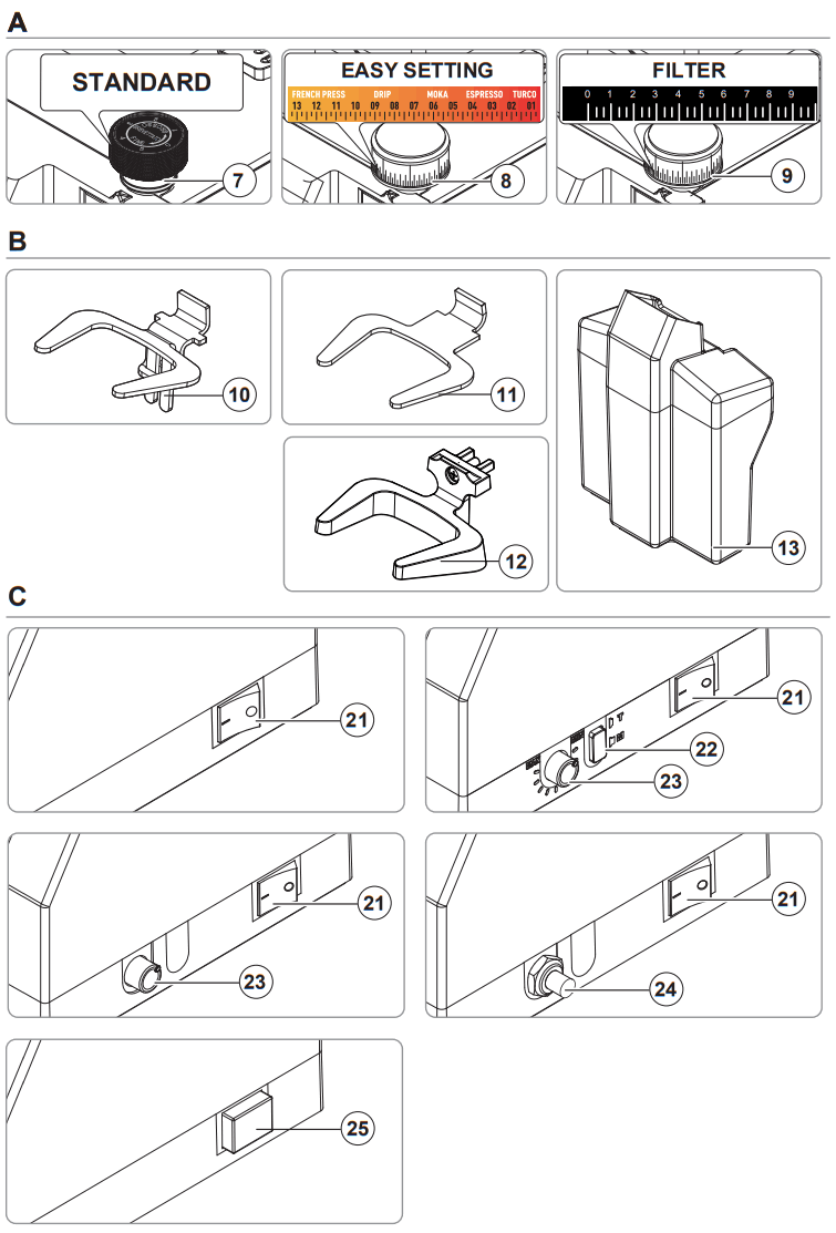 eureka Mignon Specialita 55 Coffee Grinder - fig 2