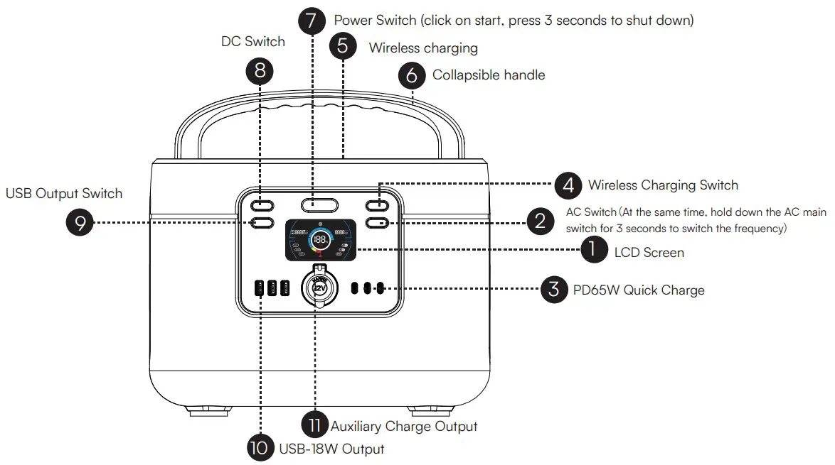 V-TAC VT-1001 Energy Storage Power Supply - fig 2