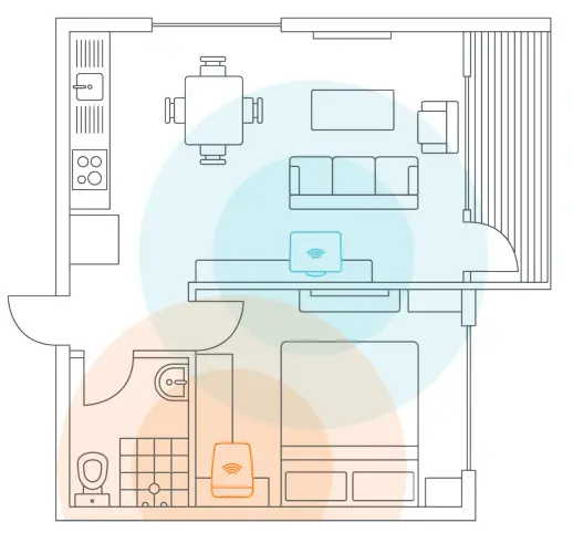 NetComm CloudMesh Satellite NS-01 - FIGURE 14