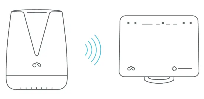 NetComm CloudMesh Satellite NS-01 - FIGURE 18