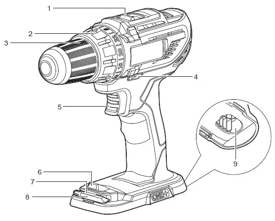 RYOBI-R18DD3-Cordless-Drill-Driver-Starter-Kit-FIG-2