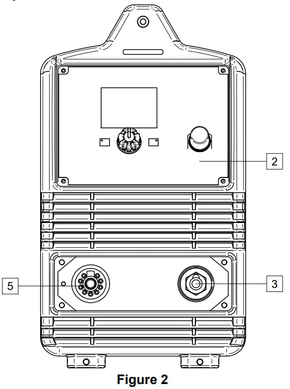 Controls and Operational Features