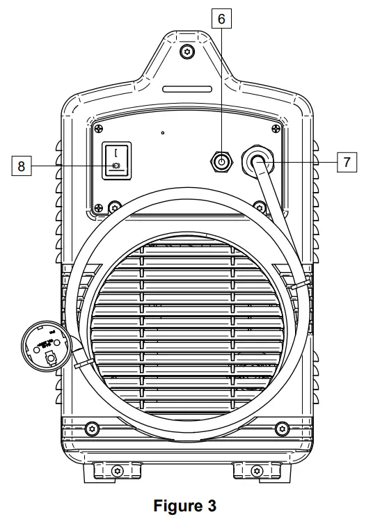 Controls and Operational Features