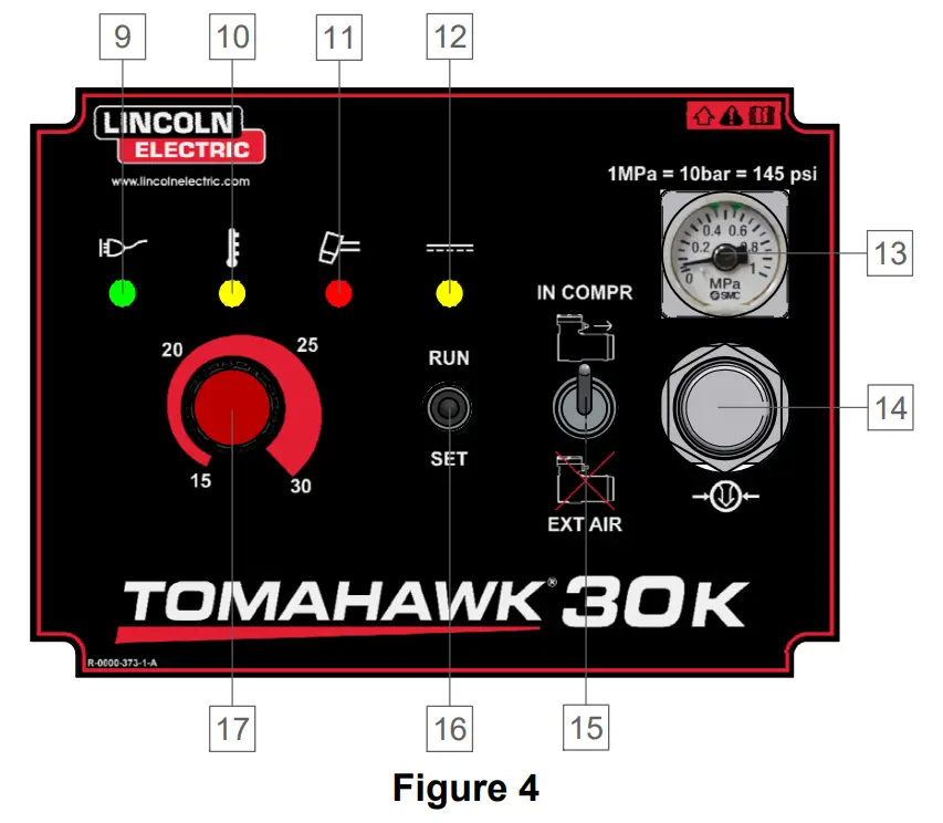 User Interface TOMAHAWK®30K