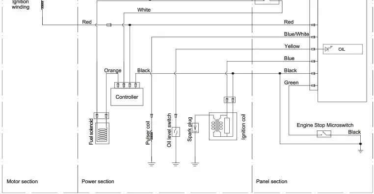 CHAMPION 92001i DF UK 1900W Dual Fuel Inverter Generator 240V - Wiring Diagram 2