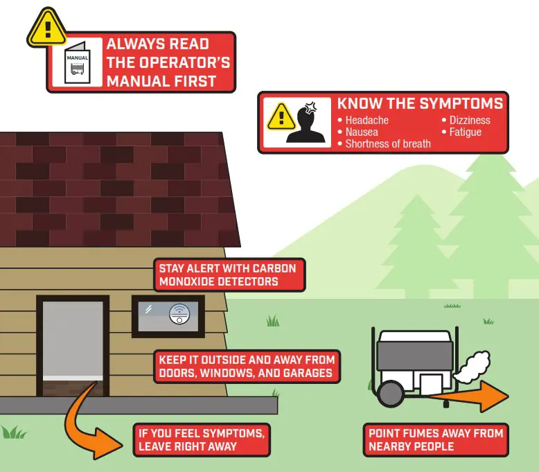 CHAMPION 92001i DF UK 1900W Dual Fuel Inverter Generator 240V - overview 1