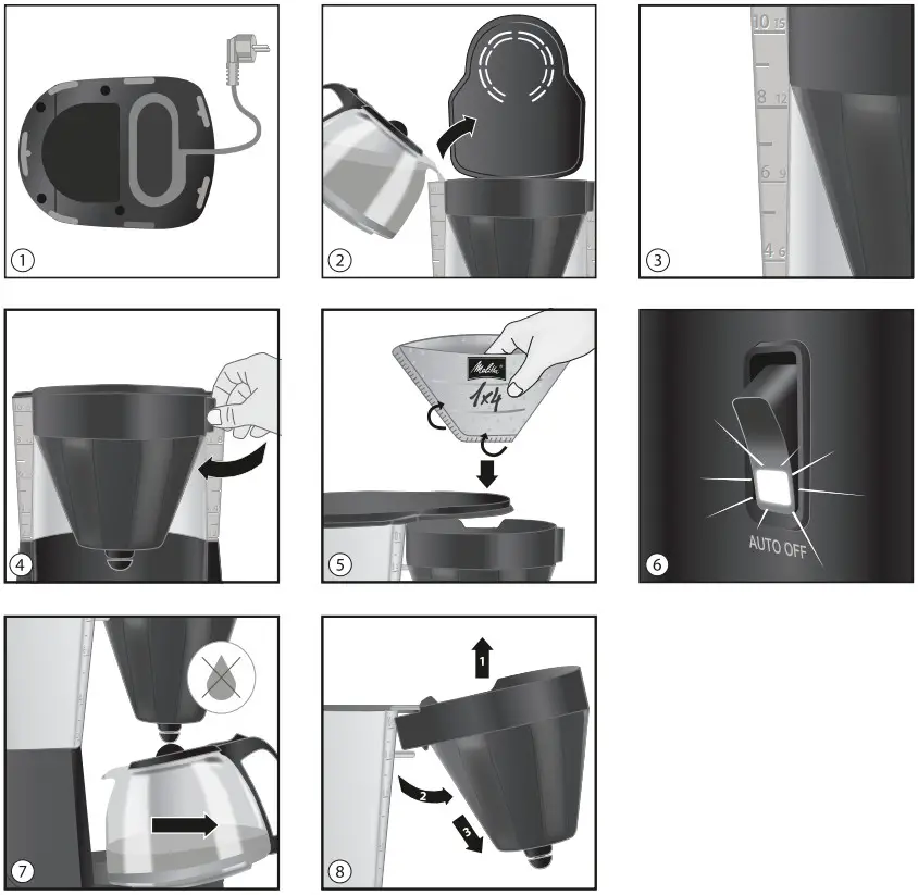 Melitta Easy II Filter Coffee Machine - FIGURE 1