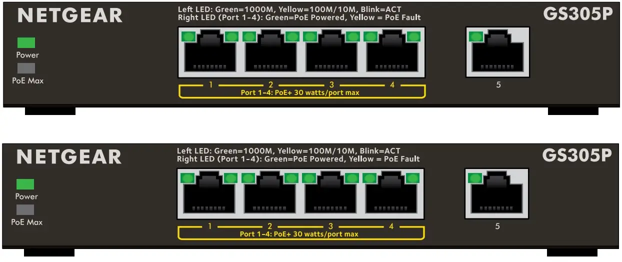 NETGEAR GS305Pv3 5-Port PoE+ Gigabit Ethernet SOHO Unmanaged Switch