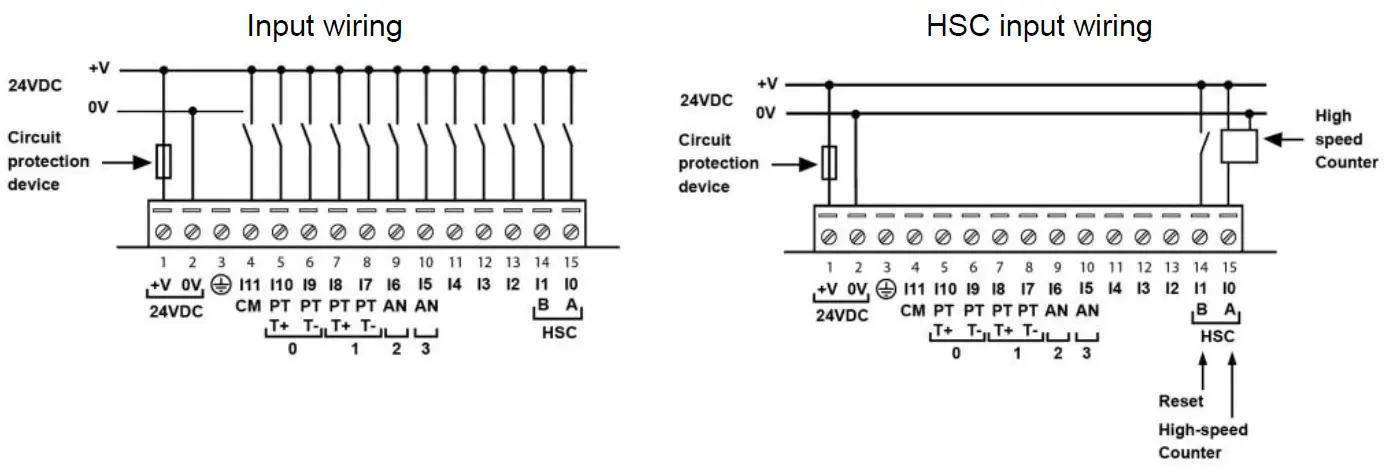 UNITRONICS SM35-J-TA22 HMI Display Unit 10