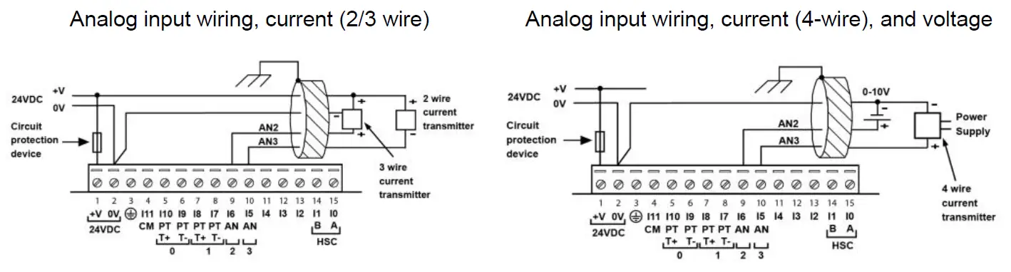UNITRONICS SM35-J-TA22 HMI Display Unit 12