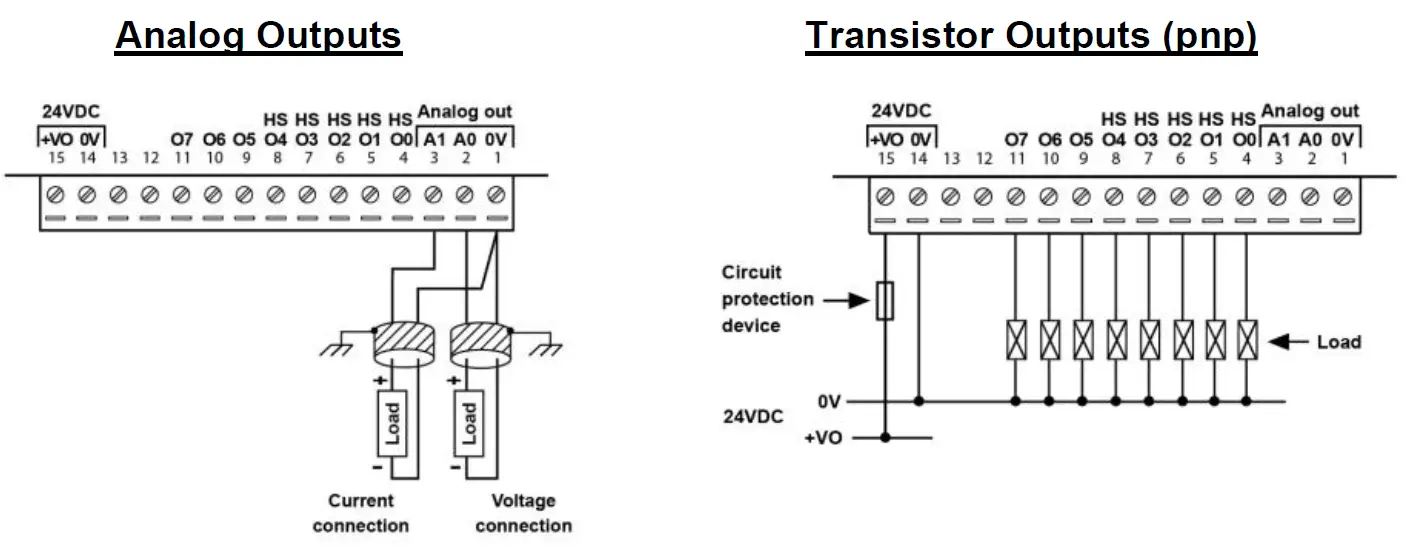 UNITRONICS SM35-J-TA22 HMI Display Unit 15