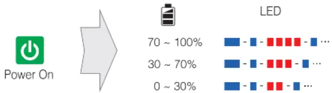 SENA SMART HJC 50B Intercom Flat Black - Figure 2