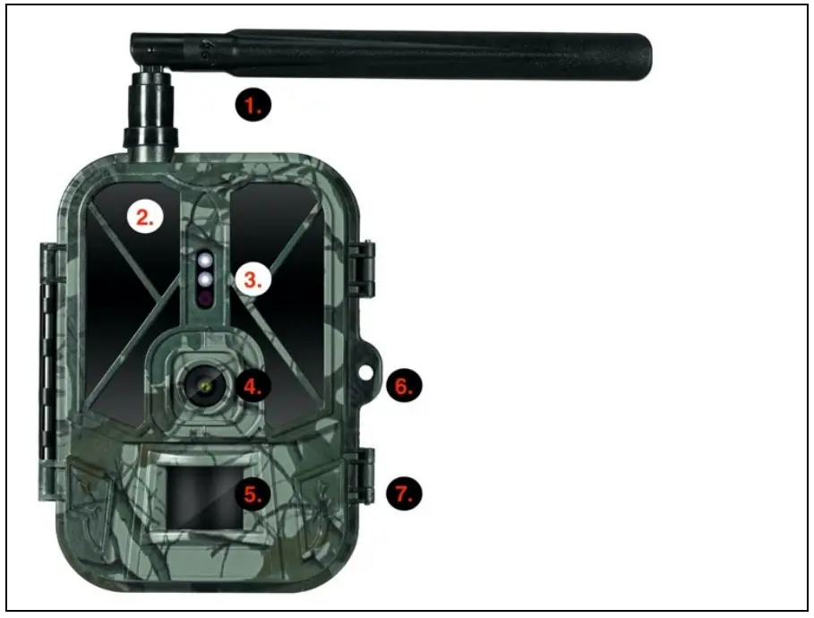 EVOLVEO StrongVision PRO A Security Camera - Description