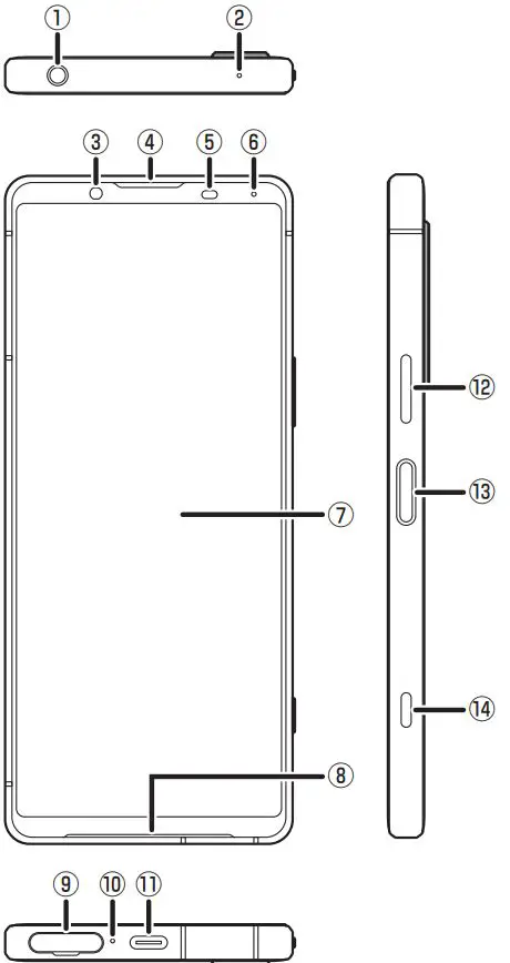 au-53752E-Xperia-5-IV-Smartphone-fig 1