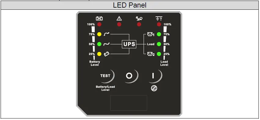 BATTERY-BACKUP-POWER-BBP-A-Intelligent-True-On-Line-UPS-FIG-1
