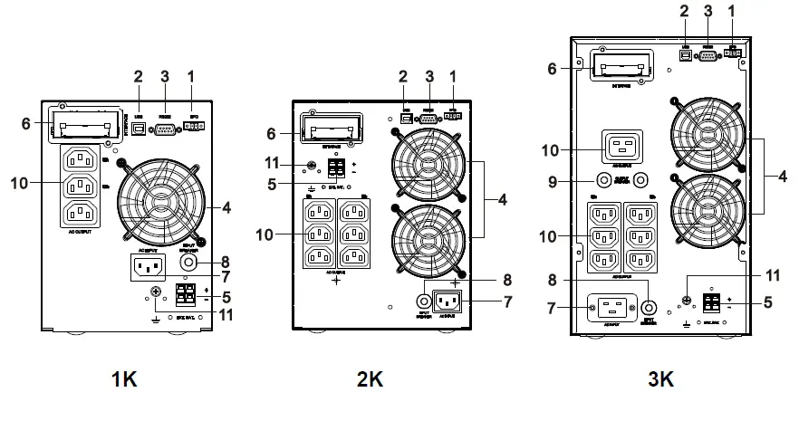 BATTERY-BACKUP-POWER-BBP-A-Intelligent-True-On-Line-UPS-FIG-10